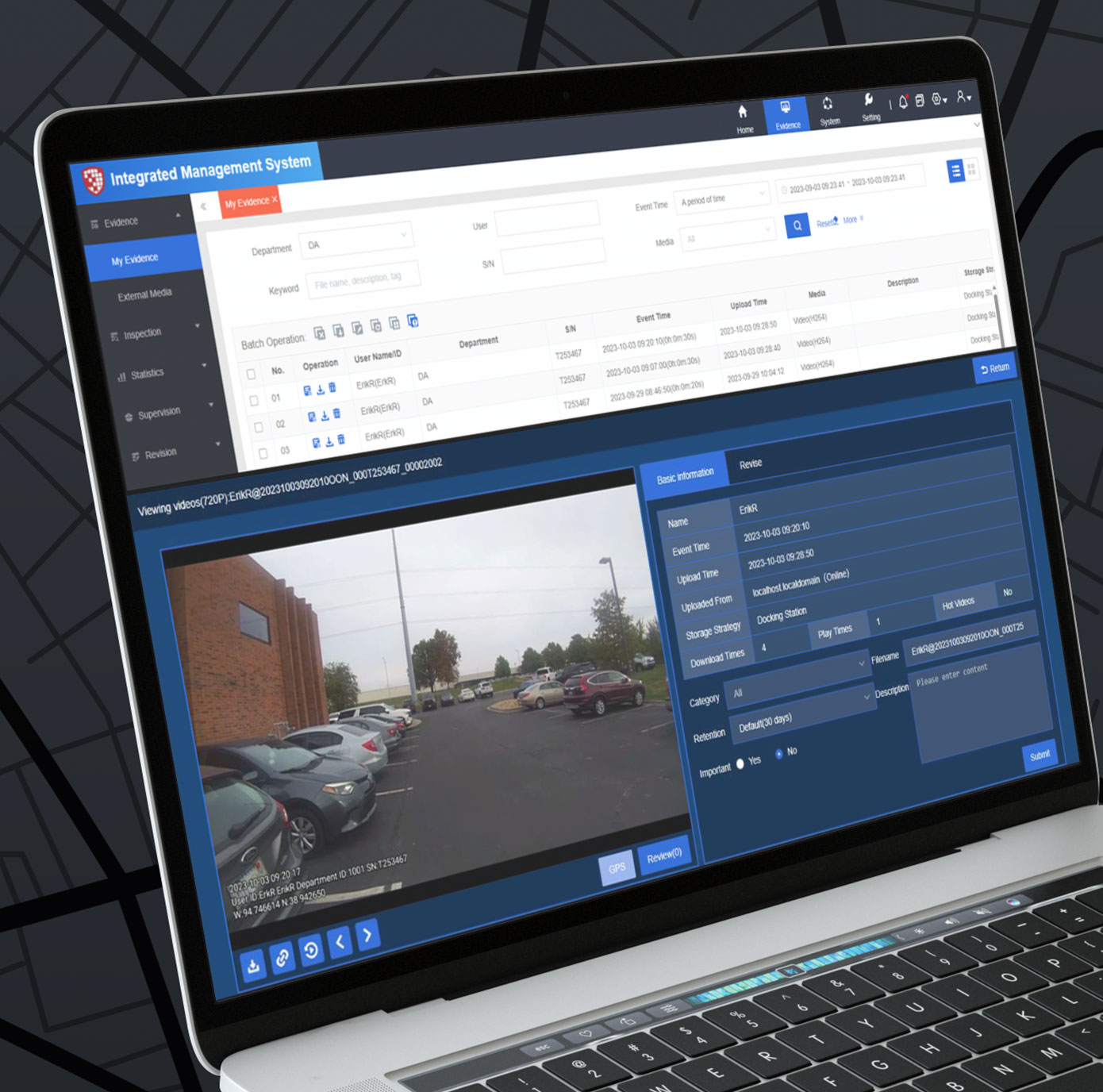Integrated Management System